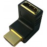 HDMI Male to Female Right Angle Adapter