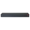 APC Metered Rack PDU AP7820