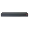 APC Metered  Rack PDU AP7820