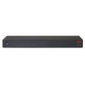 APC Metered Rack PDU AP7821