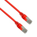 Cat6 RJ45 Patch Cables