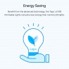 Tapo Smart Wi-Fi Light Bulb, Dimmable