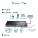 TP-LINK 18-Port Gigabit Rackmount Switch with 16 PoE+