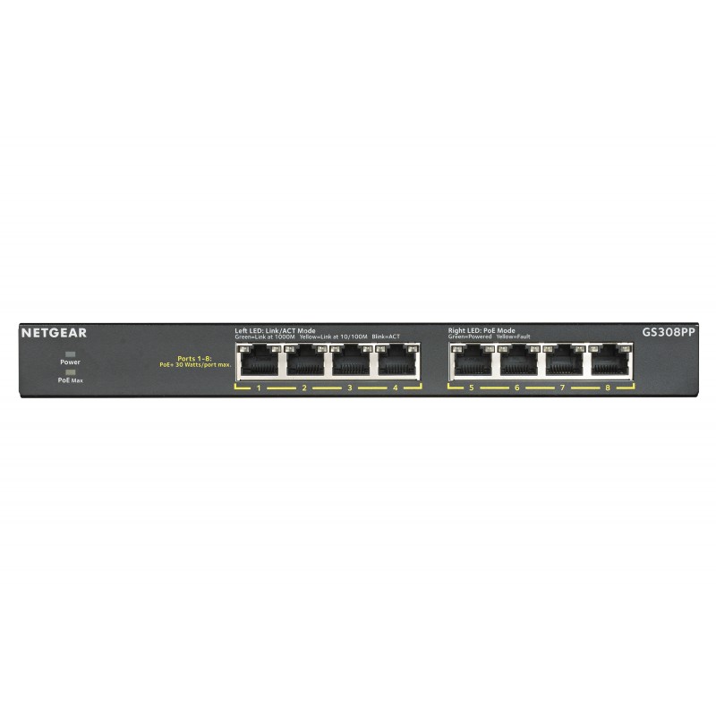 Netgear GS308PP