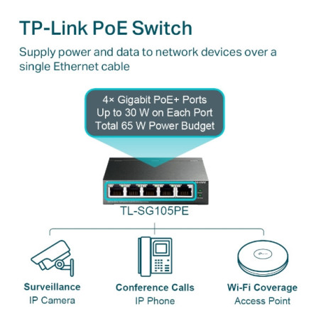 P-Link 5-Port Gigabit Easy Smart PoE Switch with 4-Port PoE+