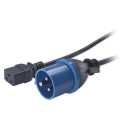 IEC C19 to IEC309 16A Power Lead - 2.5m