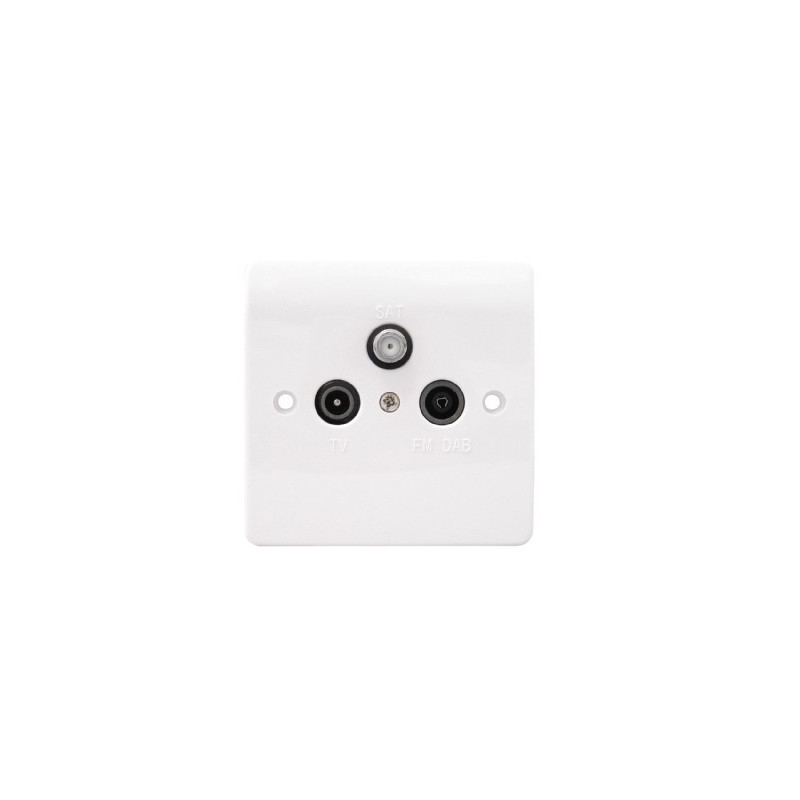 Triplex TV Plate (TV, FM/DAB, SAT) Triplex TV Plate (TV, FM/DAB, SAT)