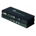 Aten CE750