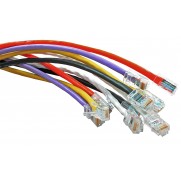 Cat5e Ethernet Cables