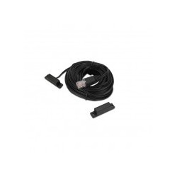 APC NetBotz Sensors