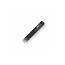 Aten Energy PDU
